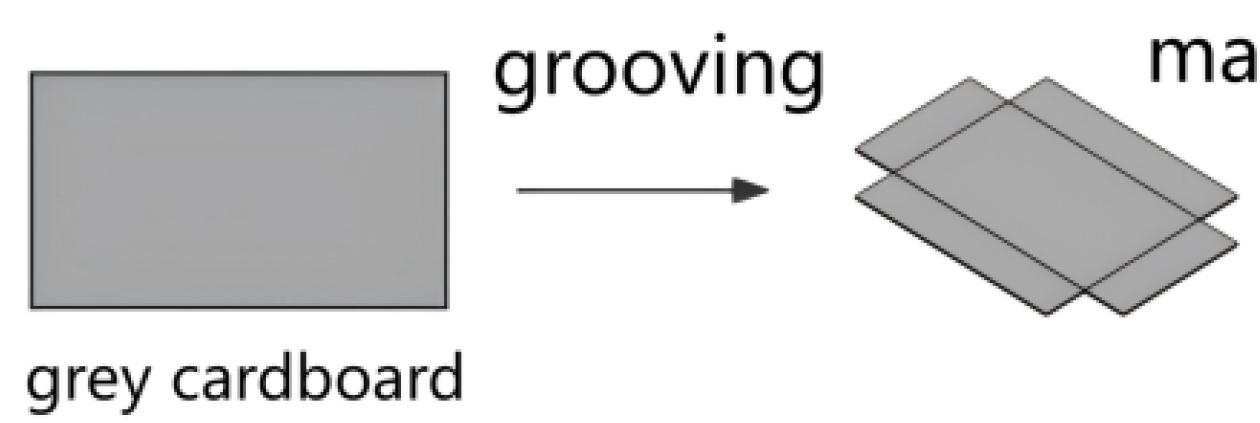 ZH-1200KC Automatic  V-Grooving  Machine