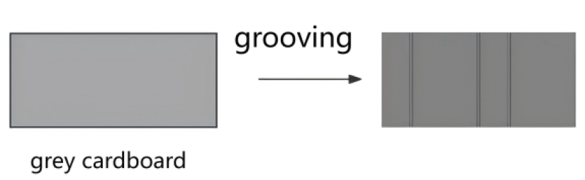 ZH-1200KC Automatic  V-Grooving  Machine